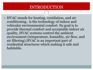 Introduction to HVAC Systems