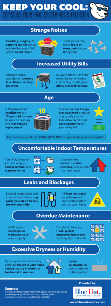 10 Signs Your HVAC System Needs Maintenance