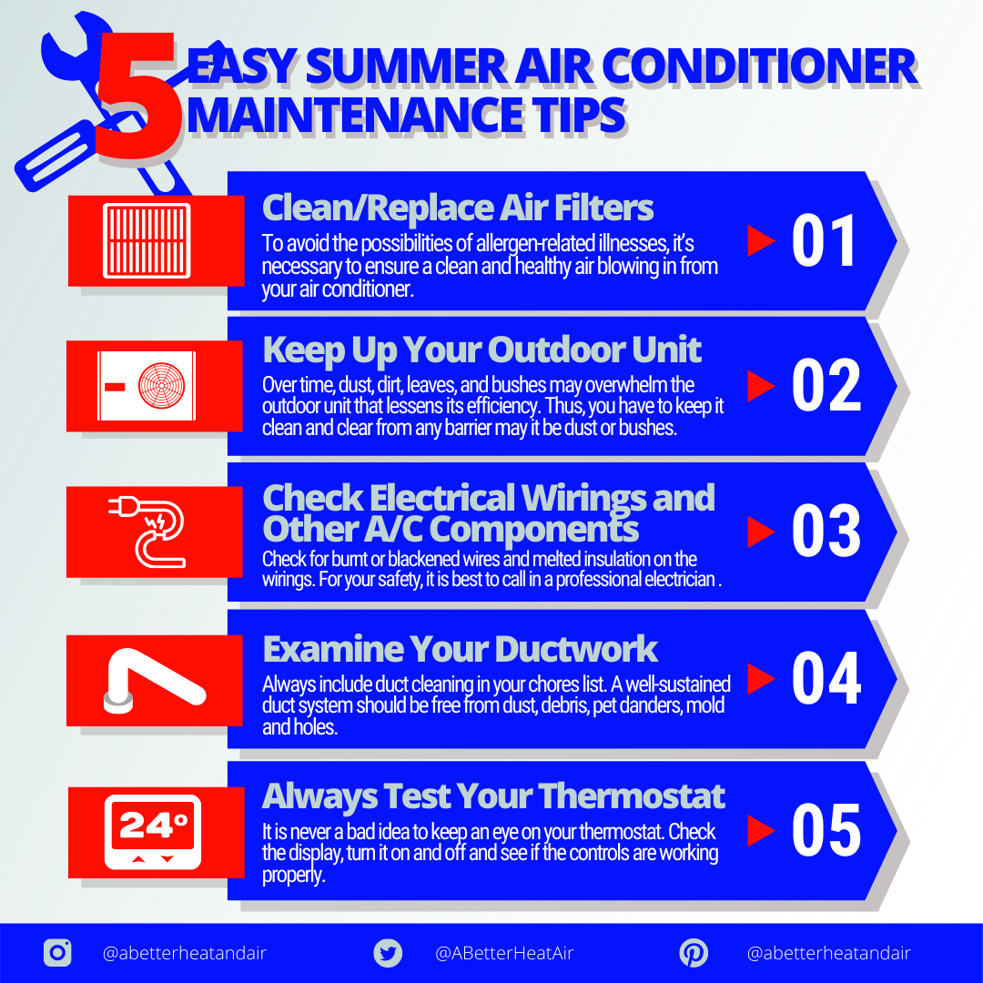 5 easy diy hvac maintenance tips 1