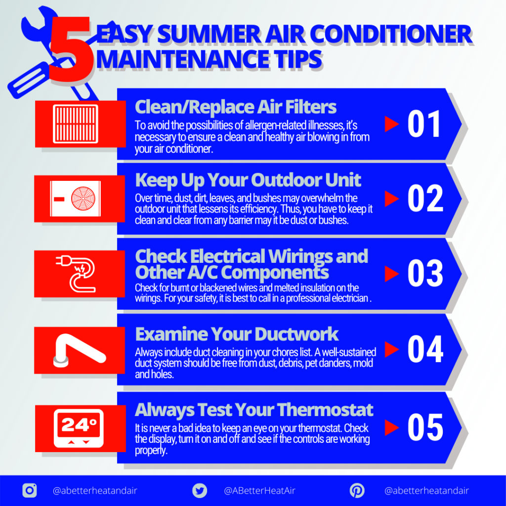 5 Easy DIY HVAC Maintenance Tips