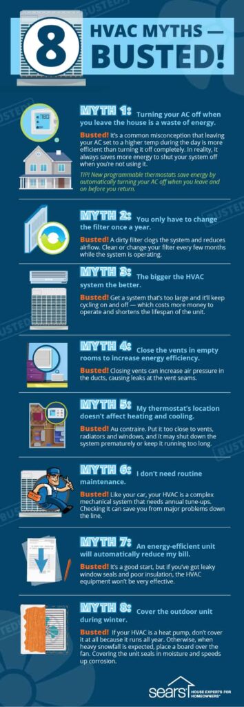 5 Easy DIY HVAC Maintenance Tips