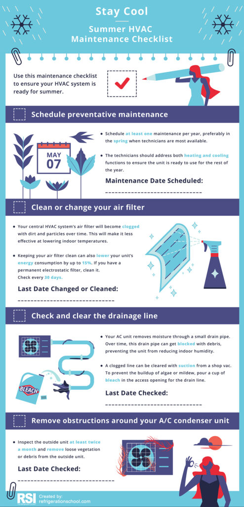 5 Easy DIY HVAC Maintenance Tips