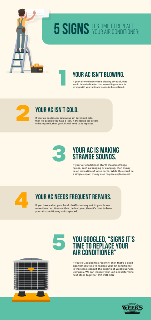 5 Signs Your HVAC System Needs Repair