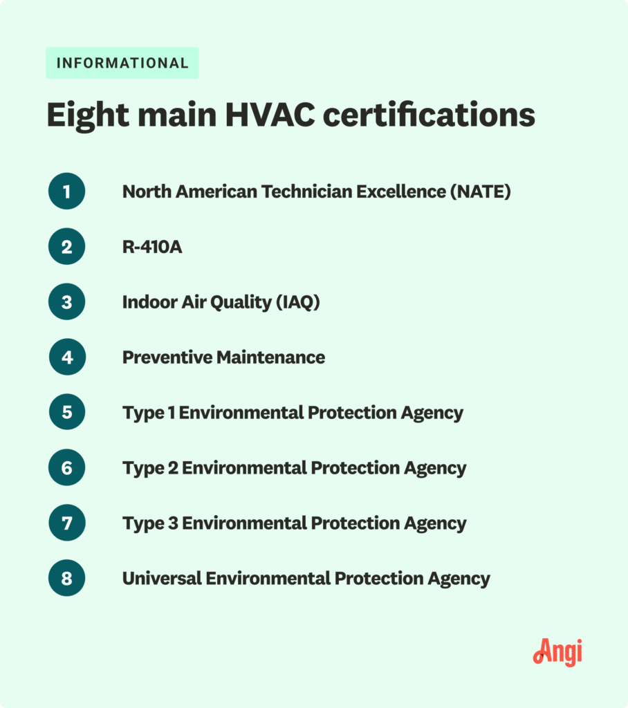 Certifications and Training in the HVAC Industry