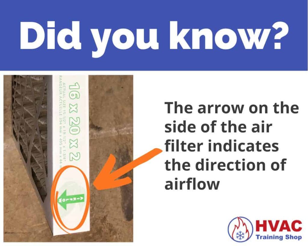 HVAC Air Filters: Which One Is Right For You? - Tempacure Heating & Air ...