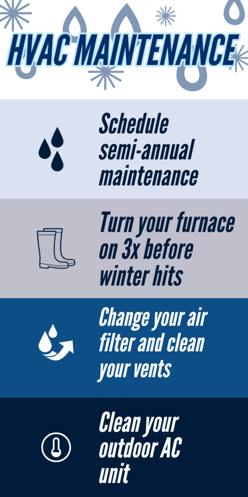 Safety Tips for HVAC Systems