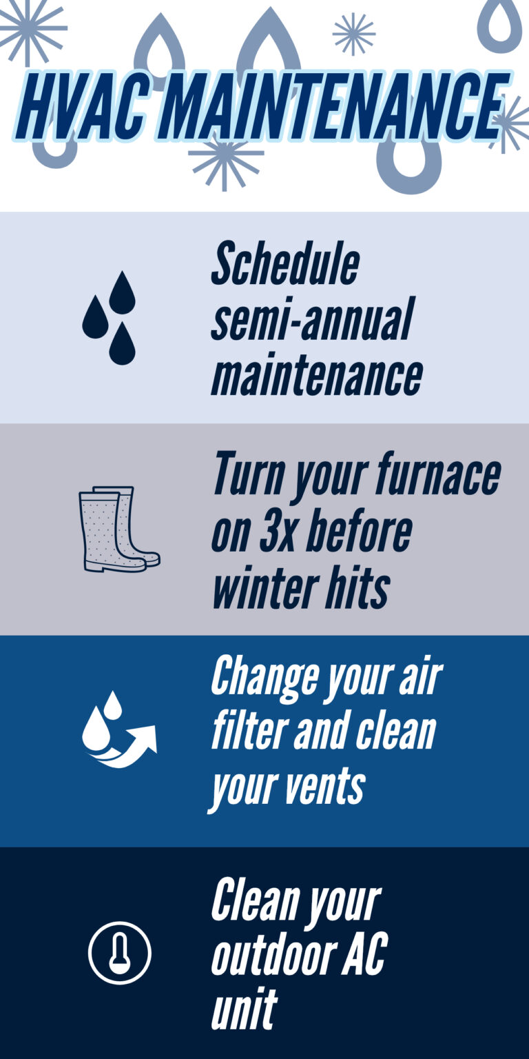 safety tips for hvac systems 3
