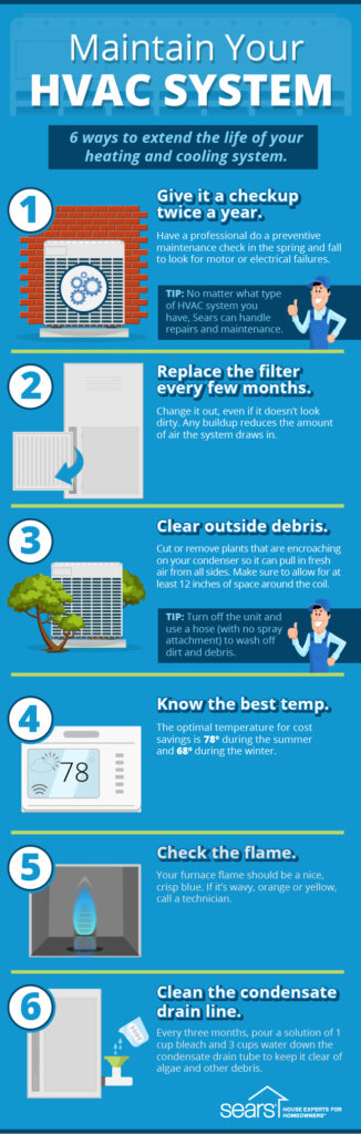 Safety Tips for HVAC Systems