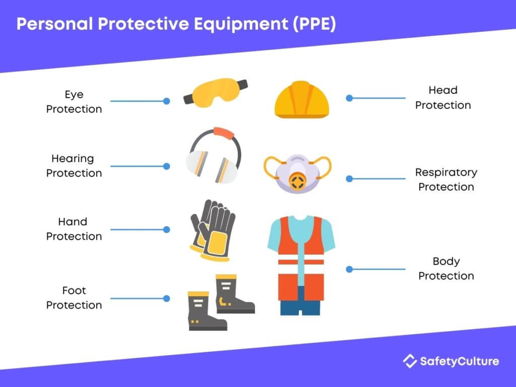 Safety Tips for HVAC Systems