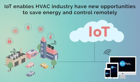 The Role of IoT in HVAC Systems