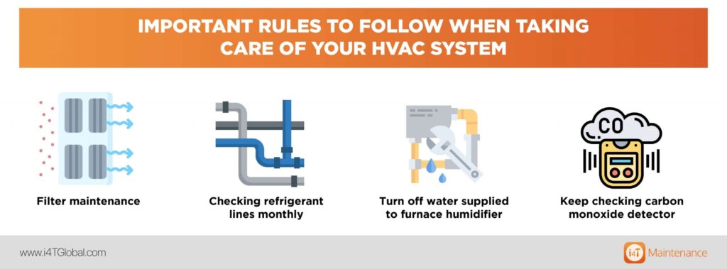 Why Regular Maintenance is Essential for HVAC Systems