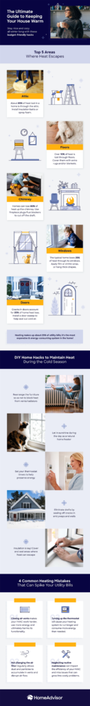 Winter HVAC Tips: Keeping Warm Without Breaking The Bank